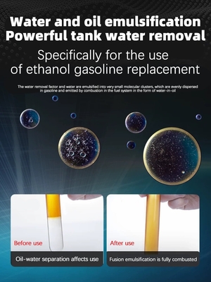 OAR Autodehydratationsmittel Die Lösung für die Reinigung und den Schutz des Kraftstoffsystems
